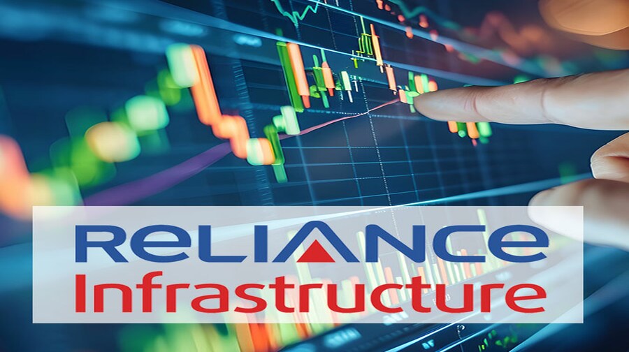 Reliance Infrastructure Share